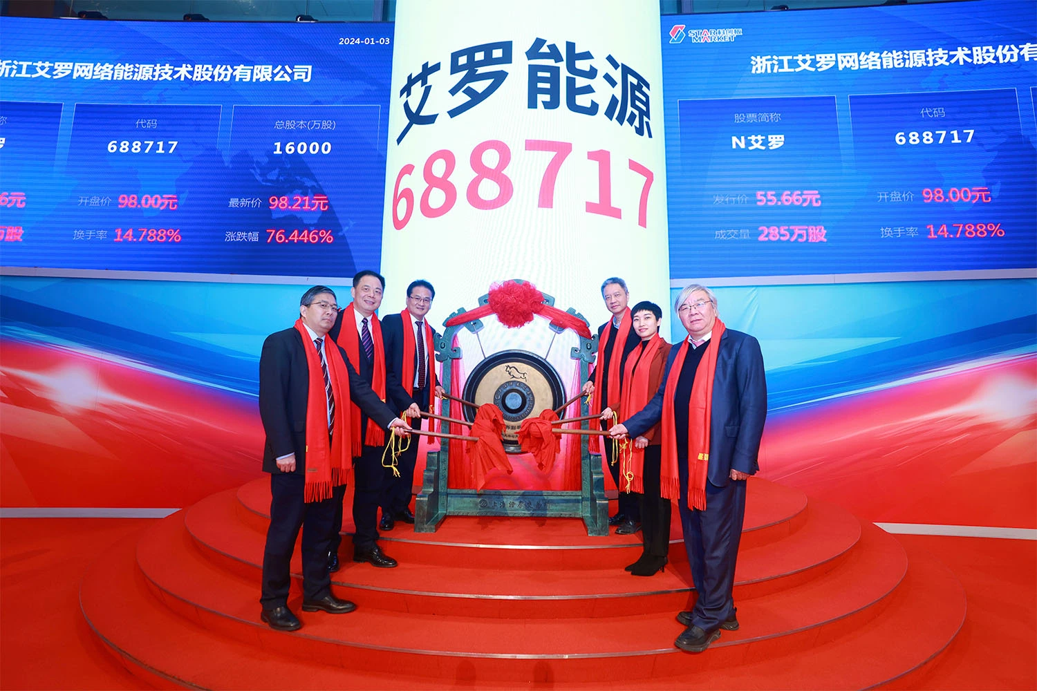 企业资讯 | 28圈能源成功登陆上交所科创板
